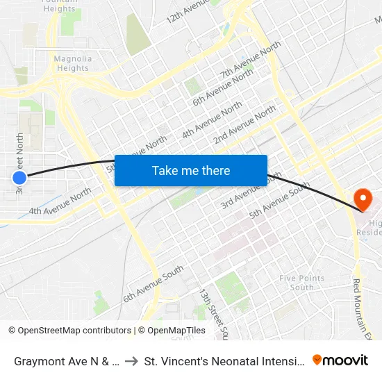 Graymont Ave N & 3rd St N to St. Vincent's Neonatal Intensive Care Unit map