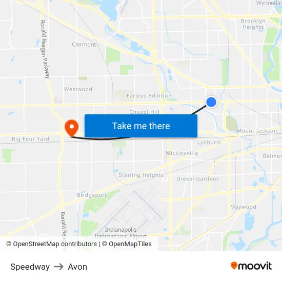Speedway to Avon map