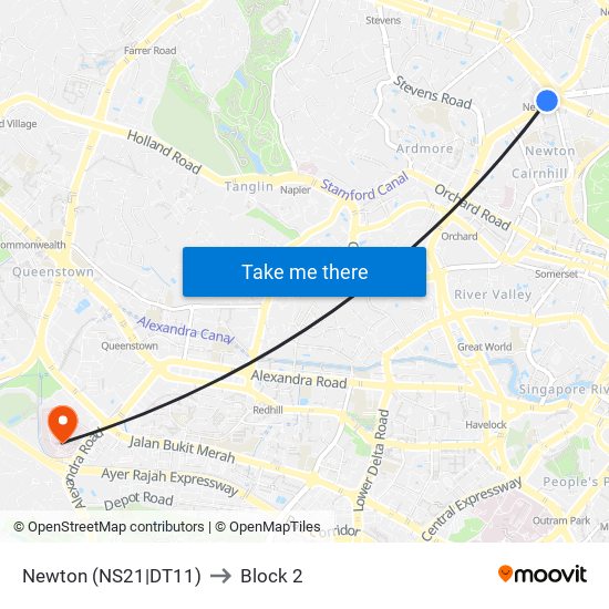 Newton (NS21|DT11) to Block 2 map