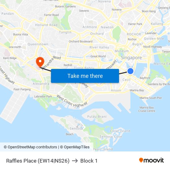 Raffles Place (EW14|NS26) to Block 1 map