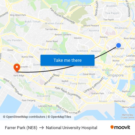 Farrer Park (NE8) to National University Hospital map