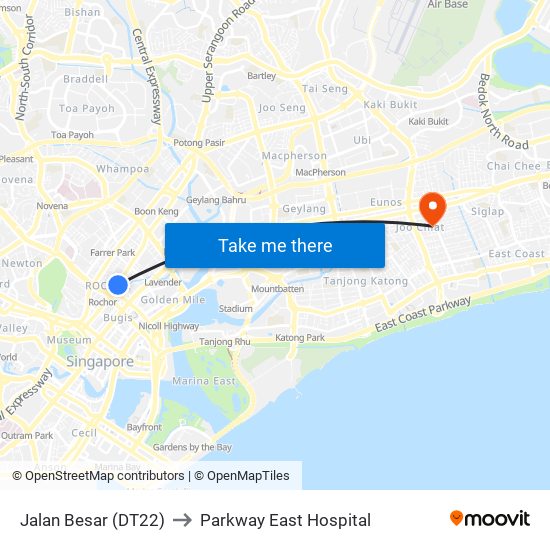 Jalan Besar (DT22) to Parkway East Hospital map