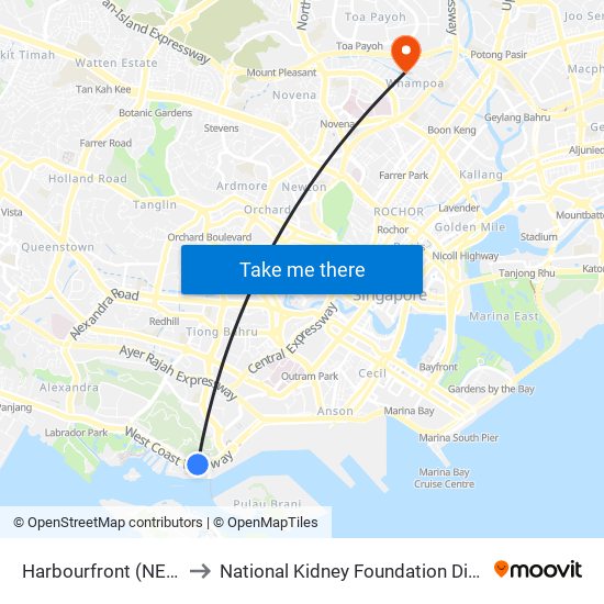 Harbourfront (NE1|CC29) to National Kidney Foundation Dialysis Centre map