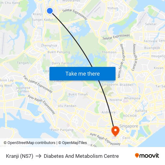 Kranji (NS7) to Diabetes And Metabolism Centre map