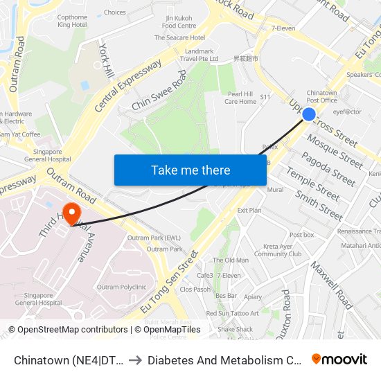 Chinatown (NE4|DT19) to Diabetes And Metabolism Centre map