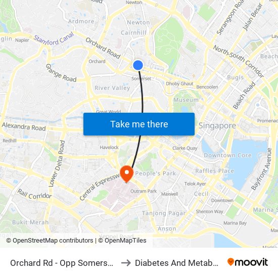 Orchard Rd - Opp Somerset Stn (09038) to Diabetes And Metabolism Centre map