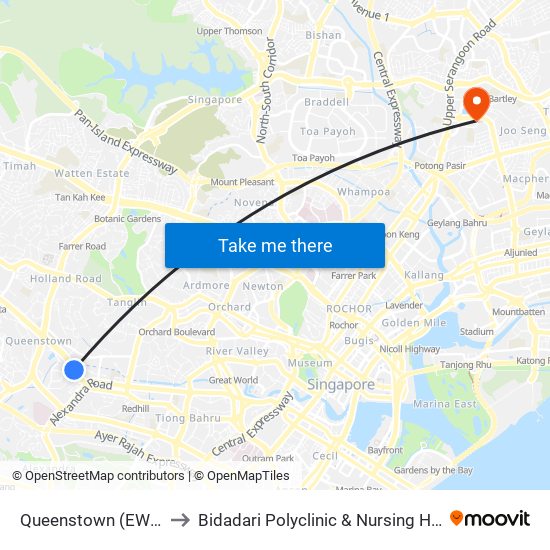 Queenstown (EW19) to Bidadari Polyclinic & Nursing Home map