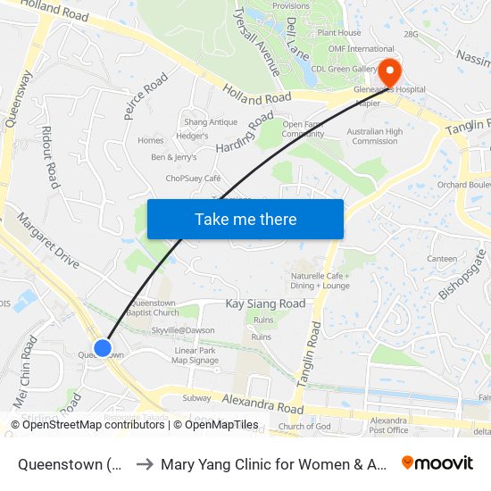 Queenstown (EW19) to Mary Yang Clinic for Women & Adolescents map