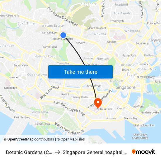 Botanic Gardens (CC19|DT9) to Singapore General hospital Blk 4 Ward 43 map