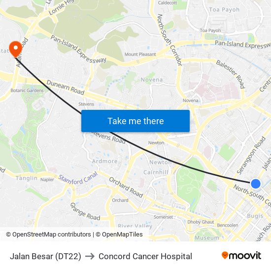 Jalan Besar (DT22) to Concord Cancer Hospital map