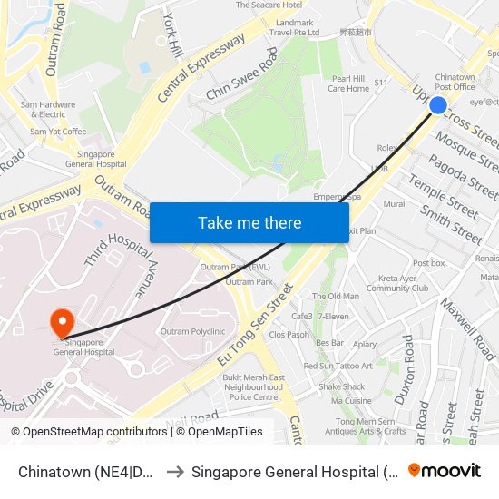 Chinatown (NE4|DT19) to Singapore General Hospital (SGH) map