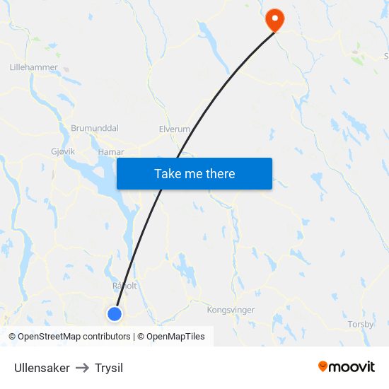 Ullensaker to Trysil map