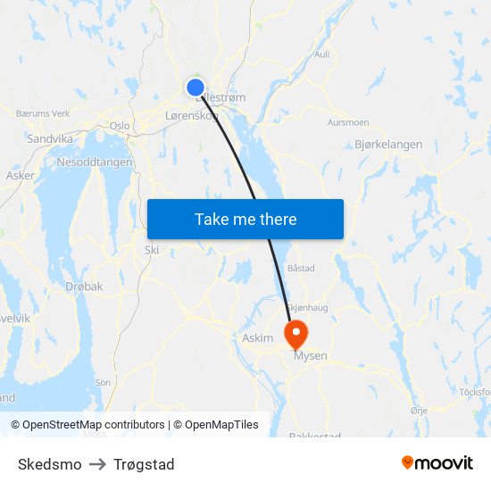 Skedsmo to Trøgstad map