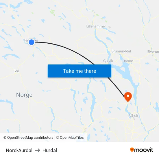 Nord-Aurdal to Hurdal map