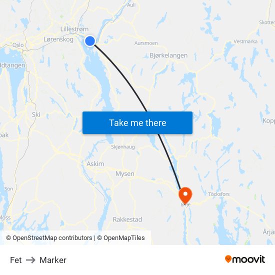 Fet to Marker map