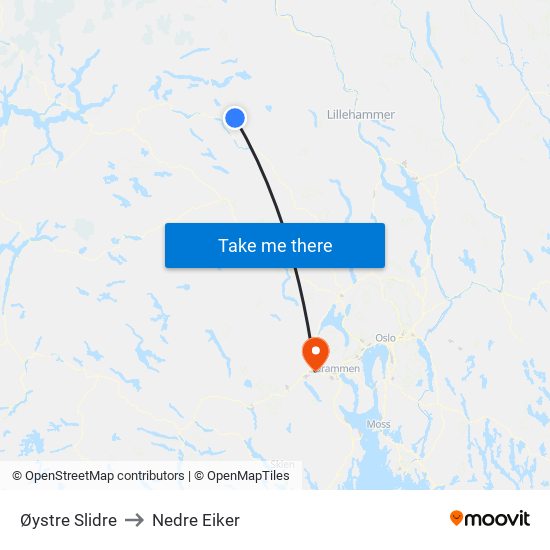 Øystre Slidre to Nedre Eiker map