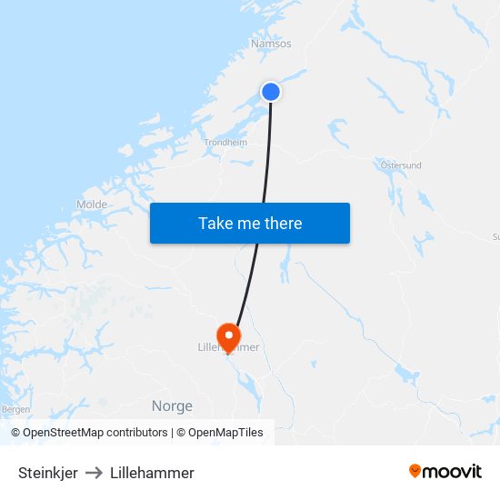 Steinkjer to Lillehammer map