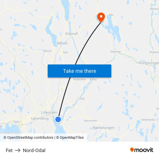 Fet to Nord-Odal map