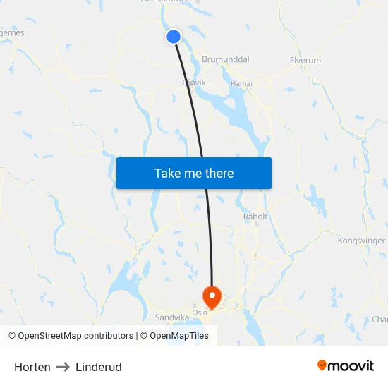 Horten to Linderud map