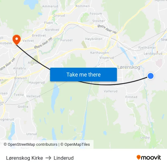 Lørenskog Kirke to Linderud map
