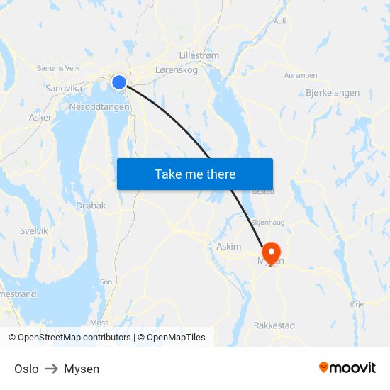 Oslo to Mysen map