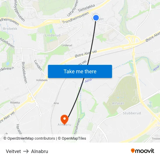 Veitvet to Alnabru map