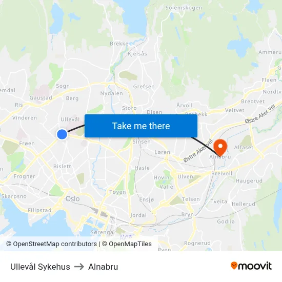 Ullevål Sykehus to Alnabru map