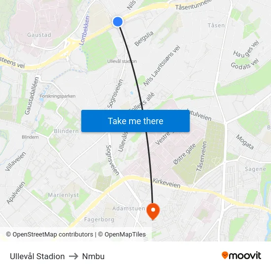 Ullevål Stadion to Nmbu map