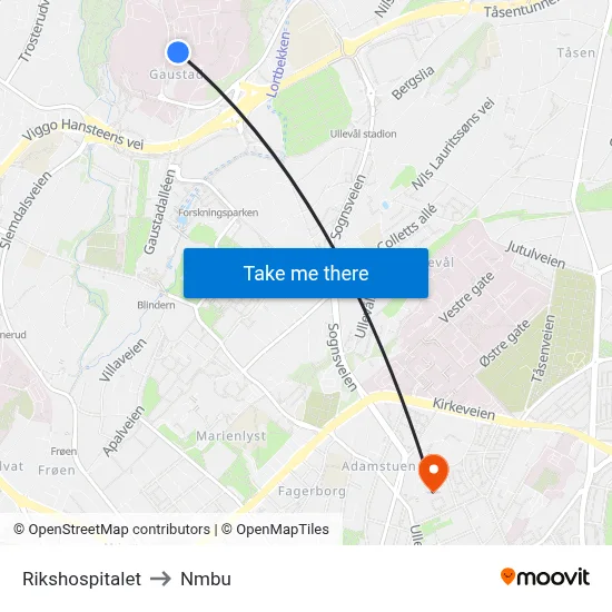 Rikshospitalet to Nmbu map