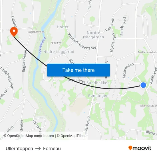 Ullerntoppen to Fornebu map