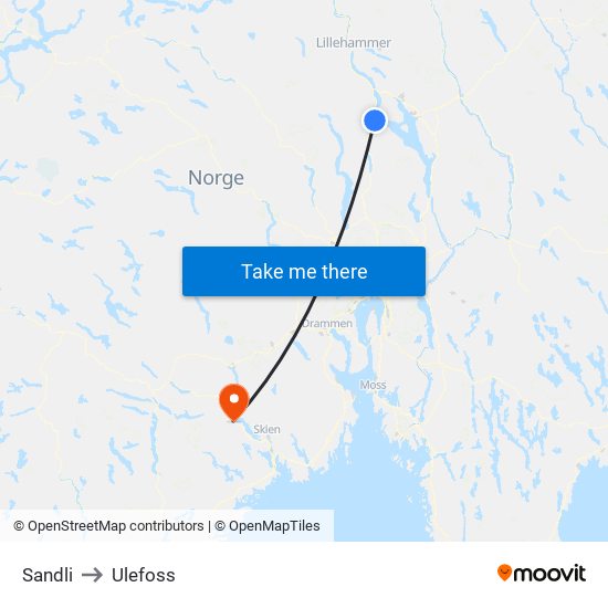 Sandli to Ulefoss map