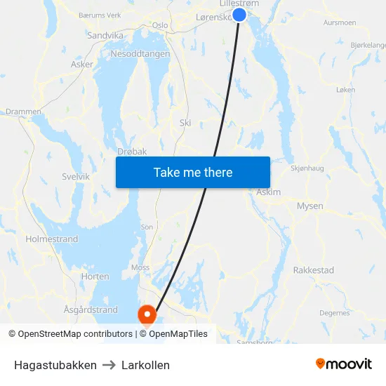 Hagastubakken to Larkollen map