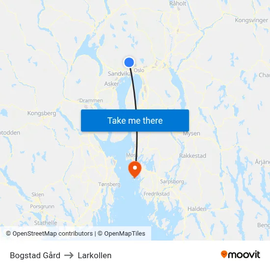 Bogstad Gård to Larkollen map