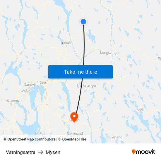 Vatningsætra to Mysen map