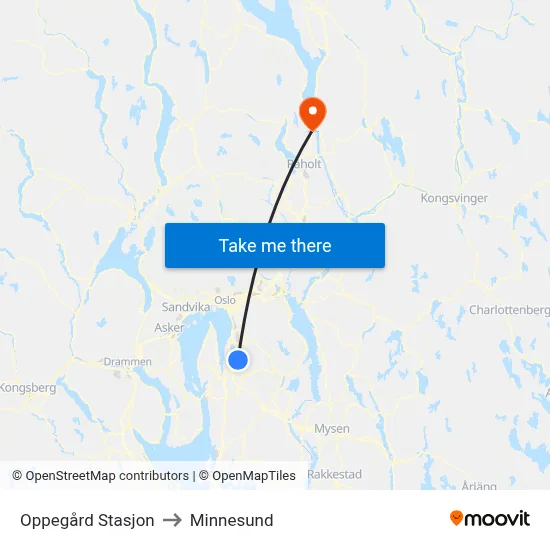 Oppegård Stasjon to Minnesund map