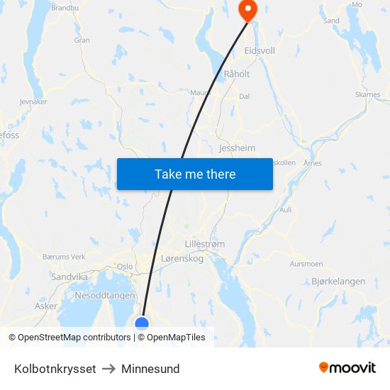 Kolbotnkrysset to Minnesund map