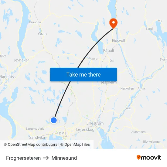 Frognerseteren to Minnesund map