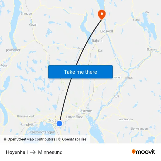 Høyenhall to Minnesund map