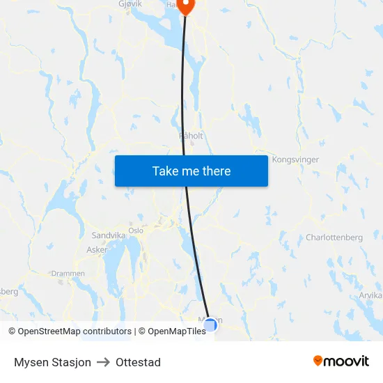 Mysen Stasjon to Ottestad map