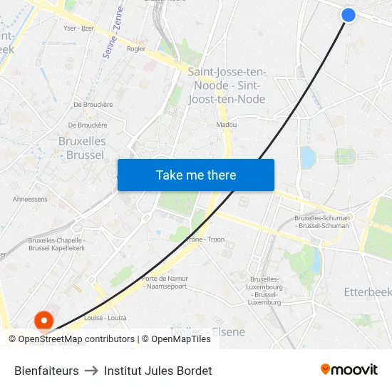 Bienfaiteurs to Institut Jules Bordet map