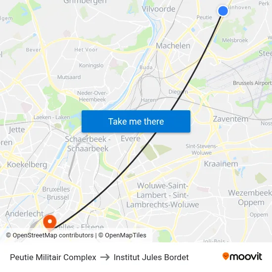 Peutie Militair Complex to Institut Jules Bordet map