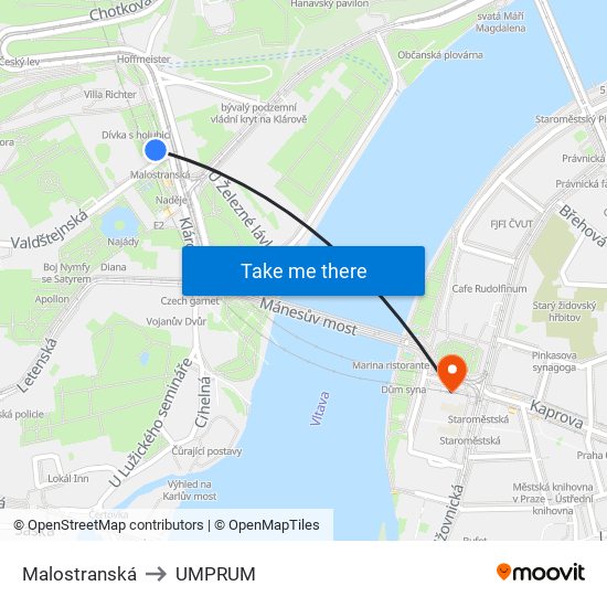 Malostranská to UMPRUM map