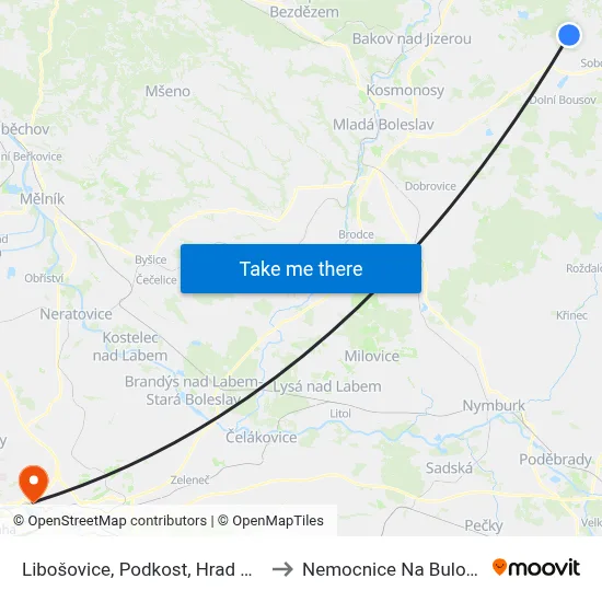 Libošovice, Podkost, Hrad Kost to Nemocnice Na Bulovce map