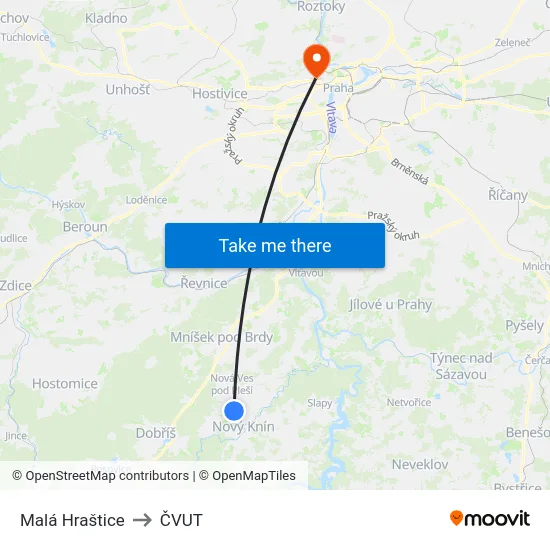 Malá Hraštice to ČVUT map