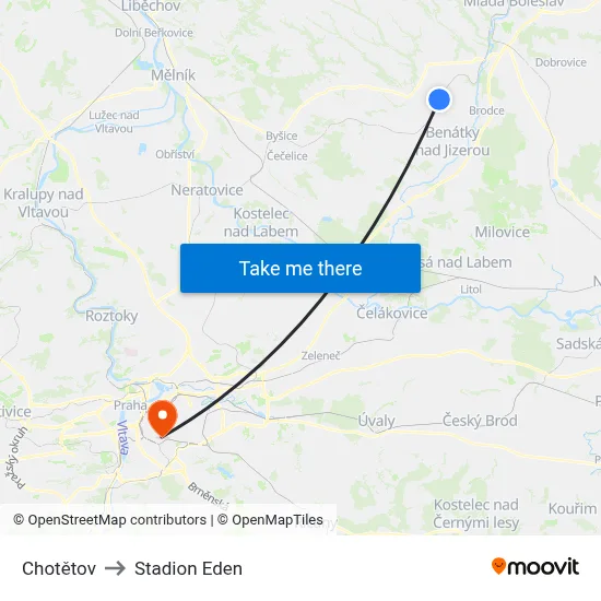 Chotětov to Stadion Eden map