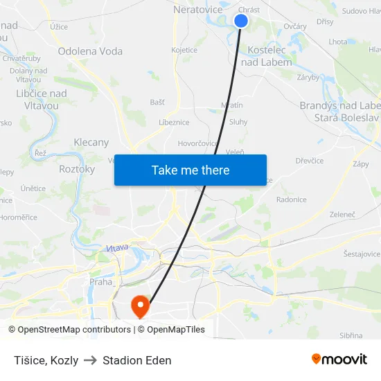 Tišice, Kozly to Stadion Eden map