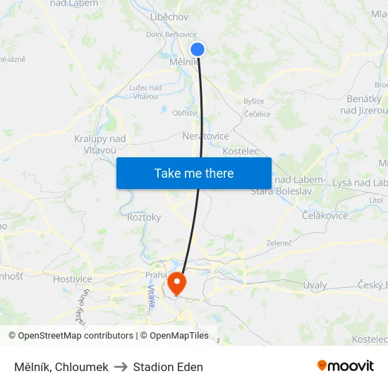 Mělník, Chloumek to Stadion Eden map