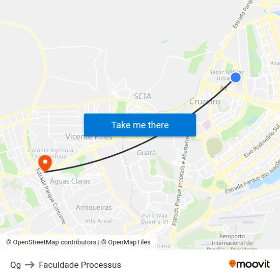 Qg to Faculdade Processus map