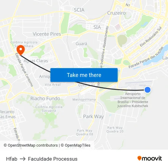 Hfab to Faculdade Processus map