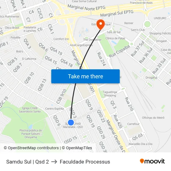 Samdu Sul | Qsd 2 to Faculdade Processus map